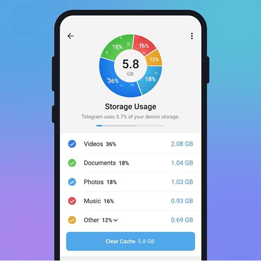 ابزار جدید پاکسازی حافظه داخلی در آپدیت جدید تلگرام