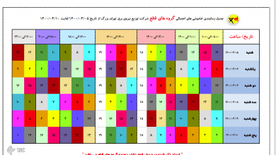 جزئیات قطعی برق در پایتخت از ساعت 8 صبح تا 2 بعد از ظهر امروز