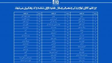 پایان سفته بازی در تولید و توزیع کالای قاچاق