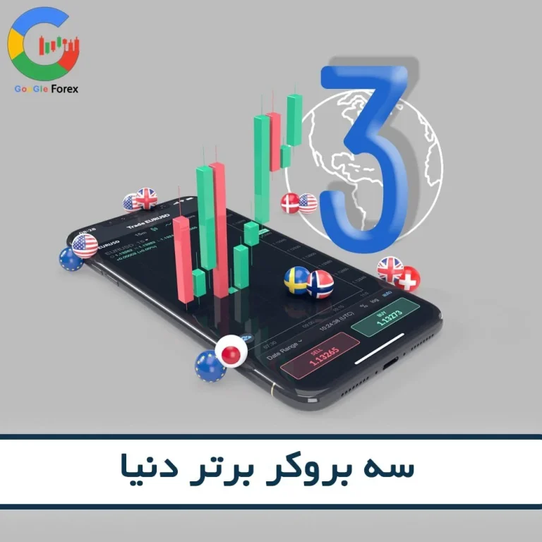 بهترین بروکرهای جهان